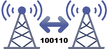 Radiocommande Industrielle de sécurité