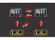 Radiocommandes en réseau