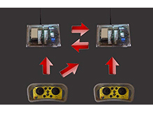 Radiocommandes en réseau